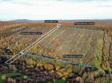 Prodej pozemku, zahrada, 1 891 m²