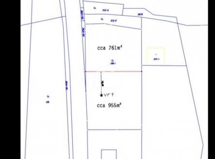 Prodej pozemku pro bydlení, 1 750 m²