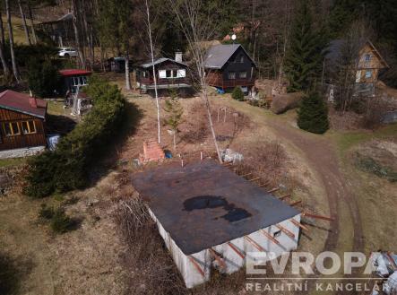Prodej pozemku pro bydlení, 953 m²