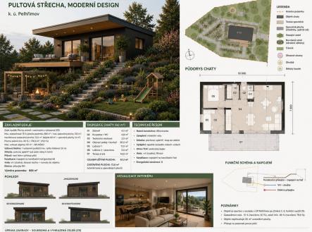 Prodej pozemku, zahrada, 886 m²