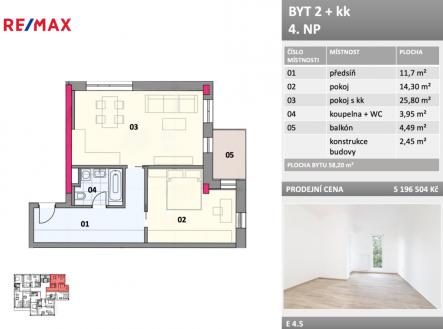 Prodej bytu, 2+kk, 58 m²