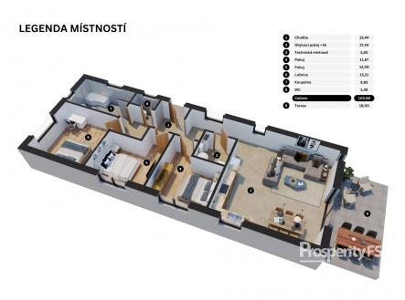 Prodej pozemku pro bydlení, 619 m²