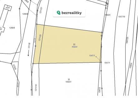 Prodej pozemku pro bydlení, 2 010 m²