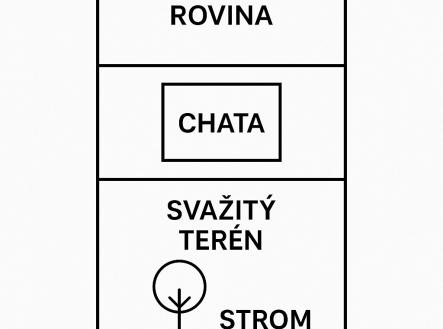 Prodej chaty/rekreačního objektu, 55 m²