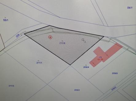 Prodej pozemku pro bydlení, 1 488 m²