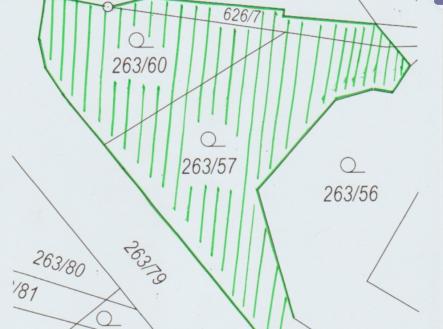 Prodej pozemku pro bydlení, 861 m²