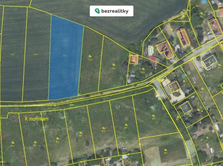 Prodej pozemku pro bydlení, 2 877 m²