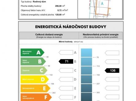 Prodej domu/vily, 104 m²