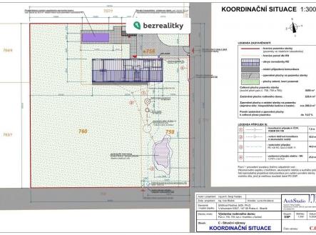 Prodej pozemku pro bydlení, 3 660 m²