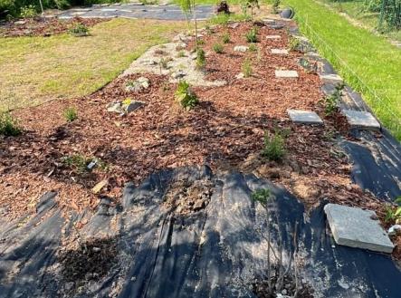 Prodej pozemku pro bydlení, 936 m²