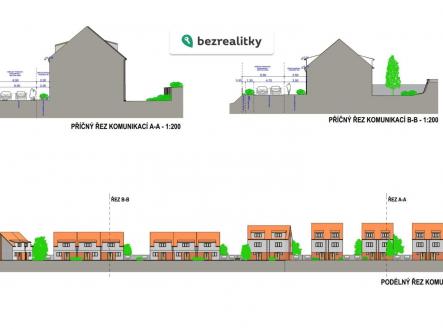 Prodej pozemku pro bydlení, 4 317 m²