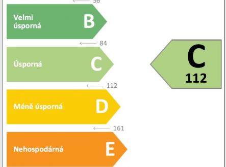 Prodej bytu, 3+kk, 81 m²