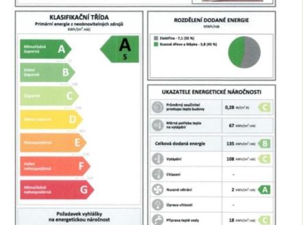 Prodej domu/vily, 120 m²