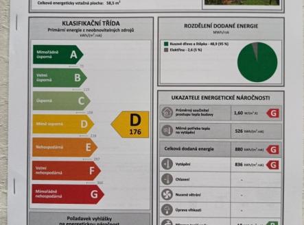 Prodej chaty/rekreačního objektu, 62 m²