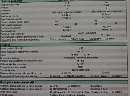 Prodej bytu, 3+kk, 89 m²