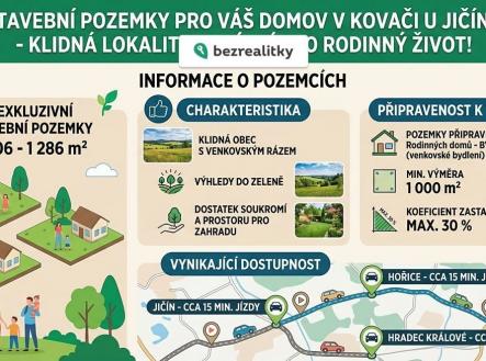 Prodej pozemku pro bydlení, 1 206 m²