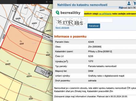 Prodej pozemku pro bydlení, 1 272 m²