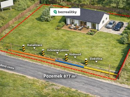 Prodej pozemku pro bydlení, 877 m²