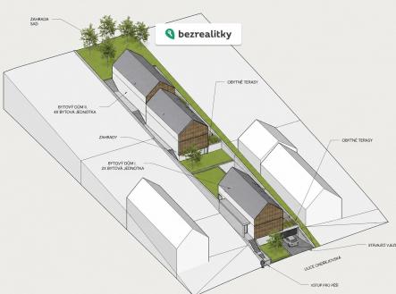 Prodej pozemku pro bydlení, 1 000 m²