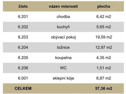 Prodej bytu, 2+kk, 50 m²