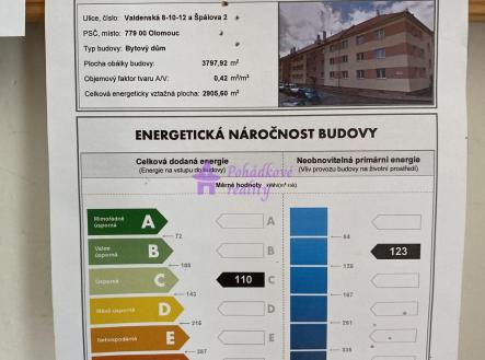 Pronájem bytu, 1+kk, 30 m²