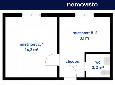 Prodej - obchodní prostor, 28 m²