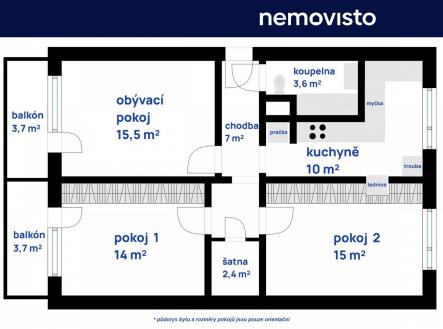 Prodej bytu, 3+1, 80 m²