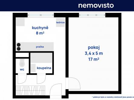 Pronájem bytu, 1+1, 36 m²