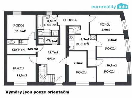 Prodej domu/vily, 254 m²