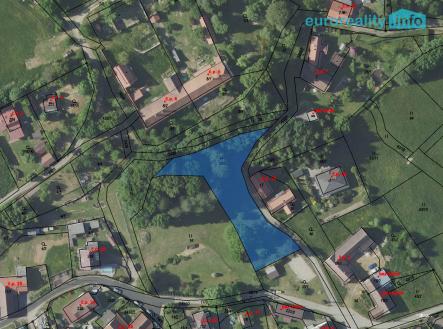 Prodej pozemku pro bydlení, 1 740 m²