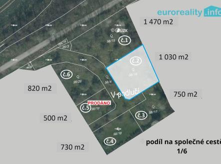 Prodej - pozemek pro bydlení, 1 030 m²