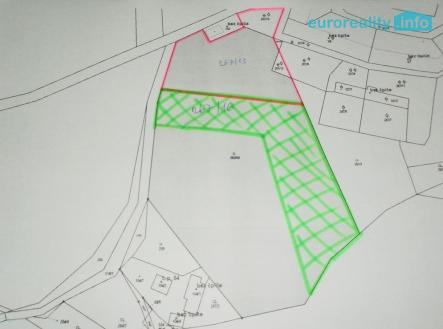 Prodej pozemku pro bydlení, 5 094 m²