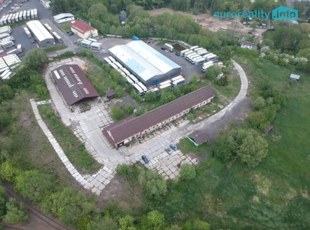 Nemovitost