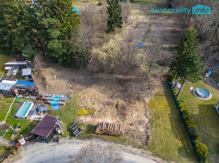 Prodej pozemku pro bydlení, 1 035 m²