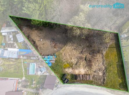 Prodej pozemku pro bydlení, 1 035 m²