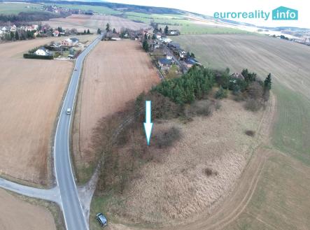 Prodej pozemku pro bydlení, 898 m²