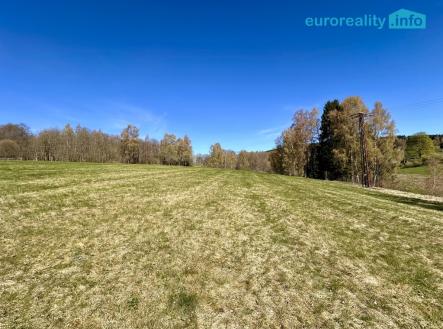 Prodej pozemku pro bydlení, 1 064 m² obrázek
