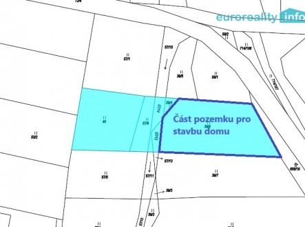 Prodej pozemku pro bydlení, 1 779 m²