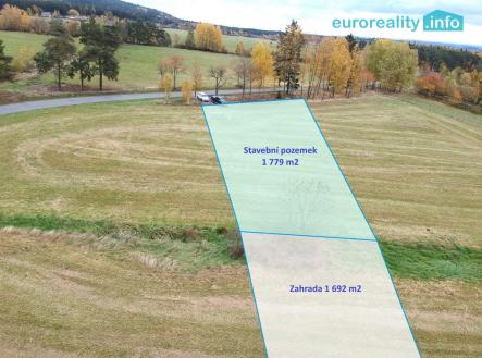 Prodej pozemku pro bydlení, 3 471 m²