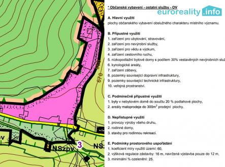 Prodej pozemku pro komerční výstavbu, 18 858 m²
