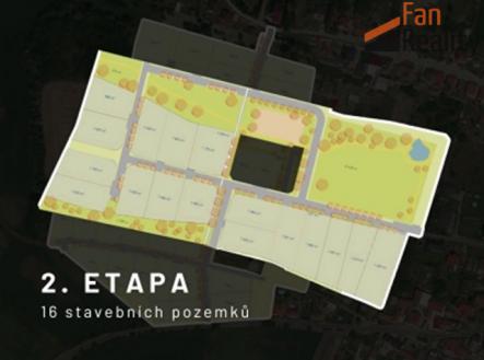 Prodej - pozemek pro bydlení, 1 000 m²