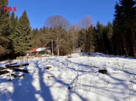 Prodej pozemku pro bydlení, 7 880 m²