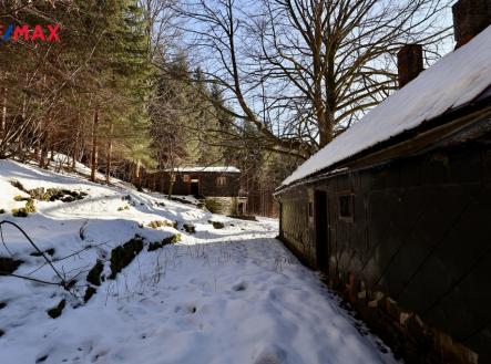 Prodej pozemku pro bydlení, 7 880 m²