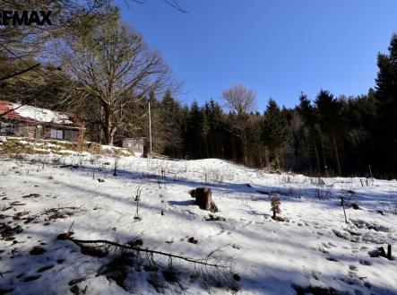 Prodej pozemku pro bydlení, 7 880 m²