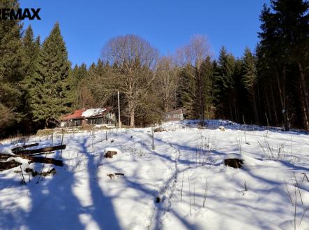 Prodej pozemku pro bydlení, 7 880 m²