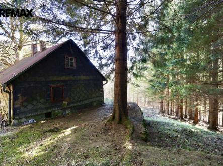 Prodej pozemku pro bydlení, 7 880 m²