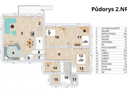 Prodej domu/vily, 248 m²