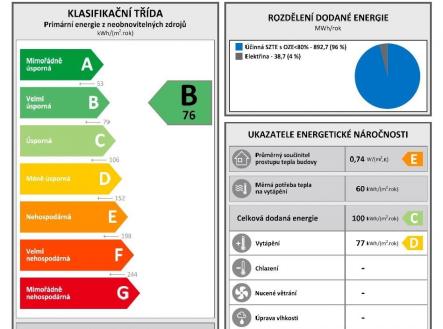 Prodej bytu, 3+1, 87 m²
