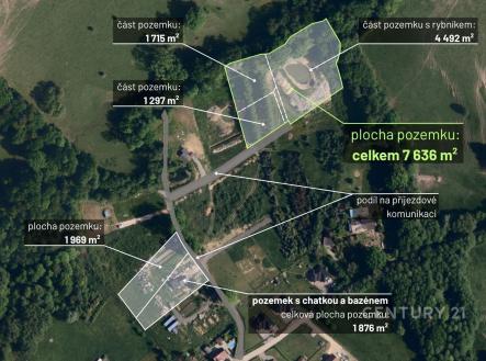 Prodej pozemku, zahrada, 1 969 m²