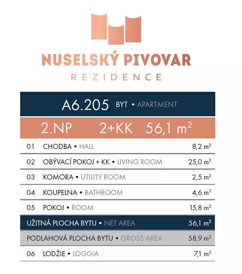 Fotku se nepodařilo načíst.